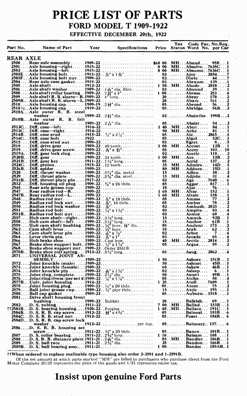 n_1922 Ford Parts List-05.jpg